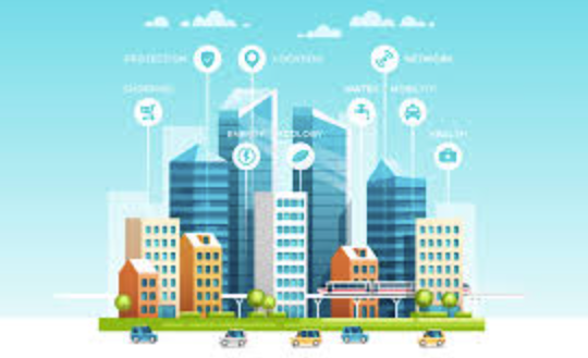 Technologies Powering Smart Cities