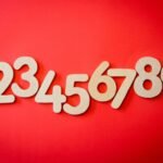phone number focused guide details 7 1 9 6 3 5 7 3 2 1