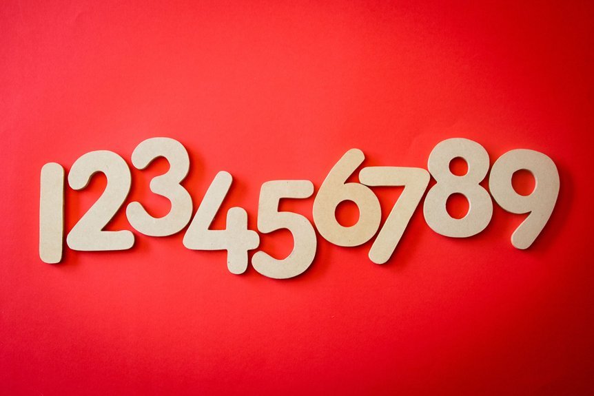 phone number focused guide details 7 1 9 6 3 5 7 3 2 1