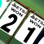 sweetwater card credit score guide