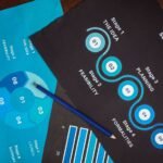 understanding 6998072215 step by step analysis
