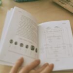 what is crkflxbrb guide for beginners